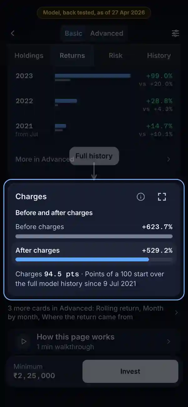 What it means: the RupeeCase app on a phone, sample data, numbered markers on the buttons listed beside it