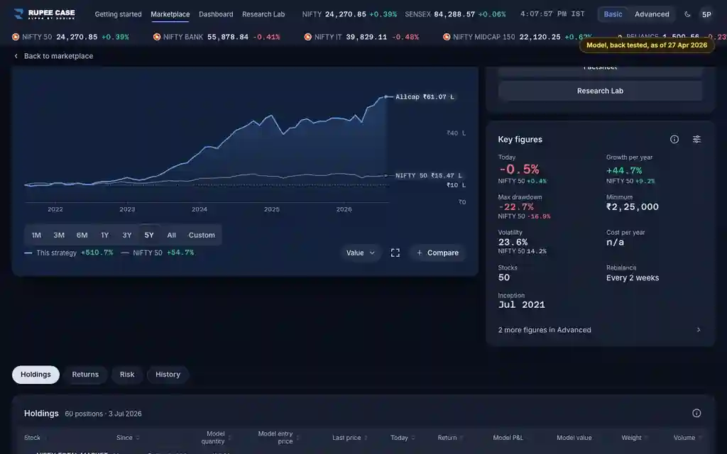 The RupeeCase terminal on sample data: Charges by kind: what are brokerage, STT, GST and the platform fee?