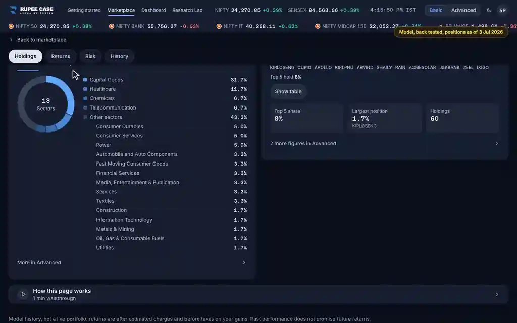 What it means: the RupeeCase app on a desktop, sample data, numbered markers on the buttons listed beside it