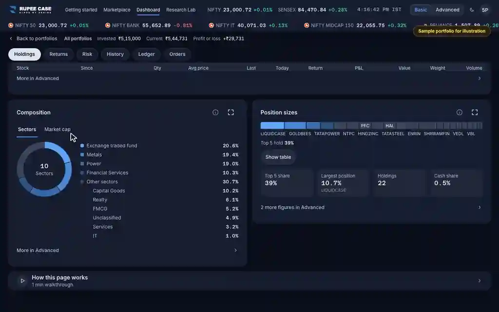 How to read it: the RupeeCase app on a desktop, sample data, numbered markers on the buttons listed beside it