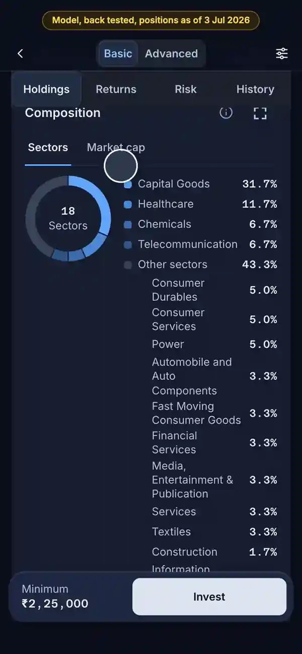 Where it is: the RupeeCase app on a phone, sample data, numbered markers on the buttons listed beside it