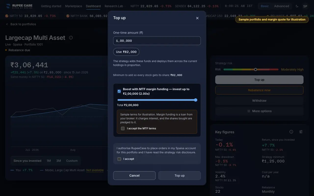 What it means: the RupeeCase app on a desktop, sample data, numbered markers on the buttons listed beside it