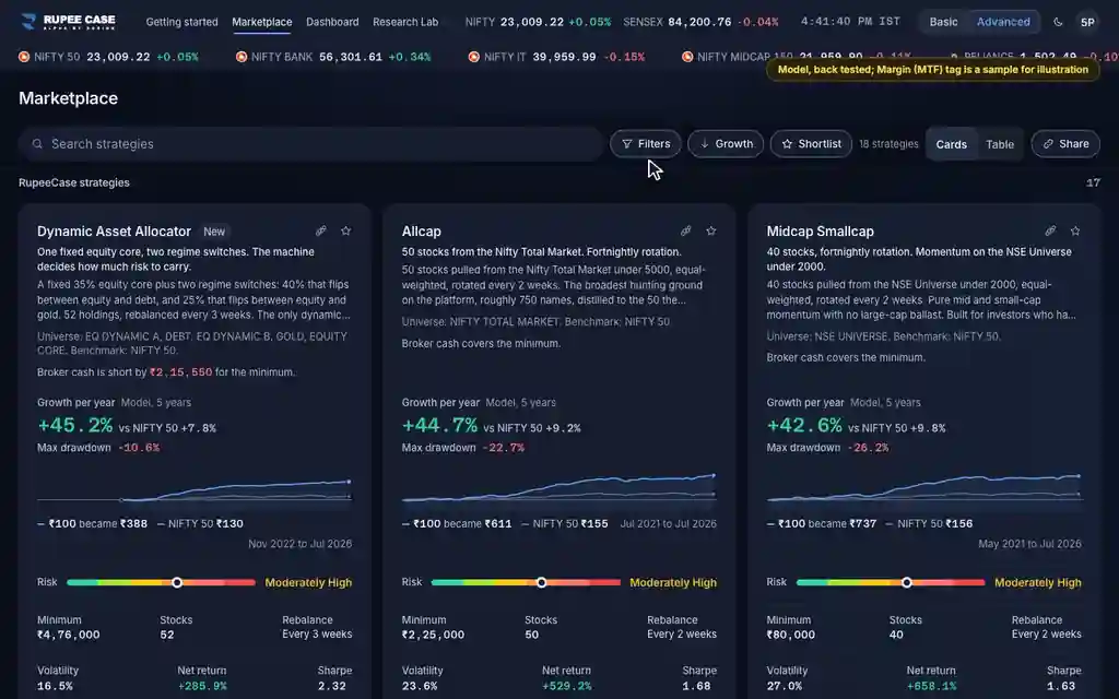 The RupeeCase terminal on sample data: MTF: what changes when the broker funds part of a buy?