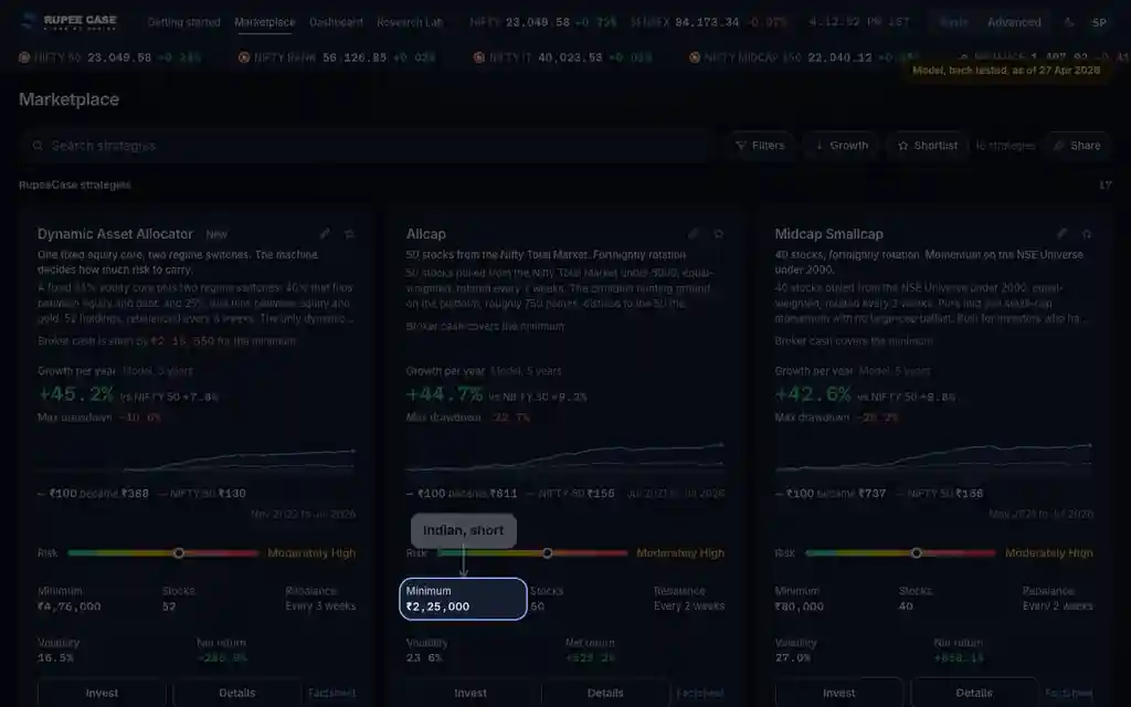 How to read it: the RupeeCase app on a desktop, sample data, numbered markers on the buttons listed beside it