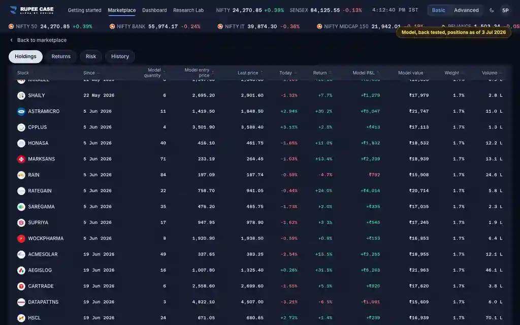 The RupeeCase terminal on sample data: The Holdings table: what do entry, last price and weight mean?