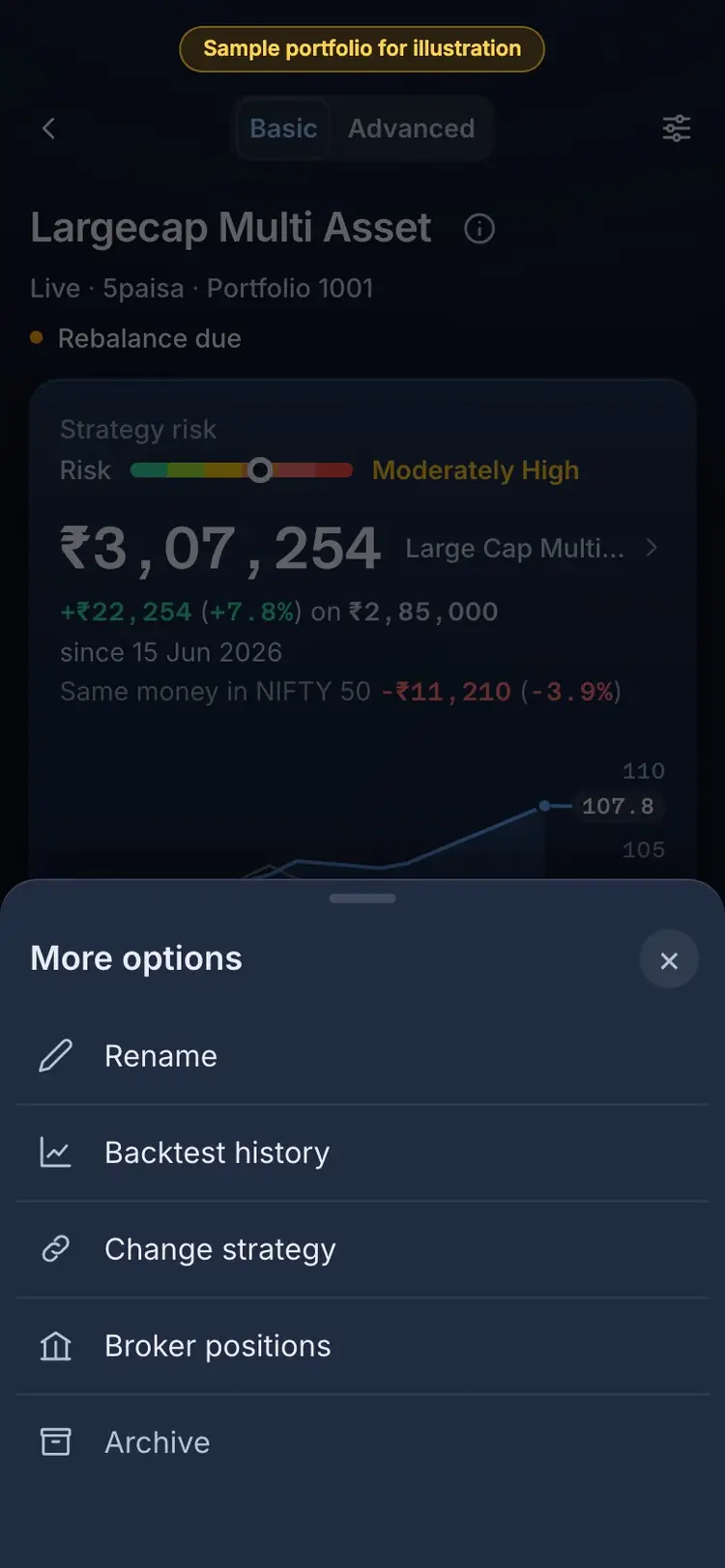 Where it is: the RupeeCase app on a phone, sample data, numbered markers on the buttons listed beside it