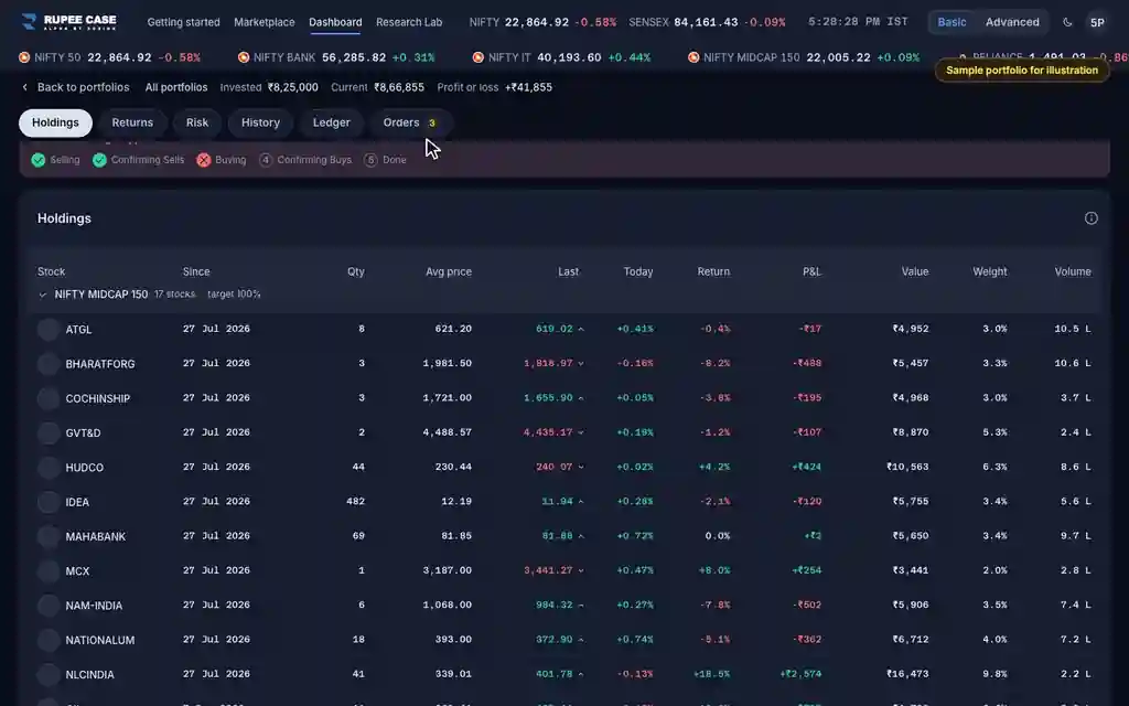 The RupeeCase terminal on sample data: Cancel order: how do I drop a stuck order?
