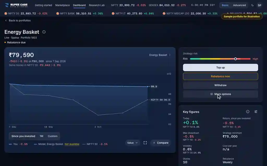 The RupeeCase terminal on sample data: Combine portfolios: how do I merge two on the same strategy?