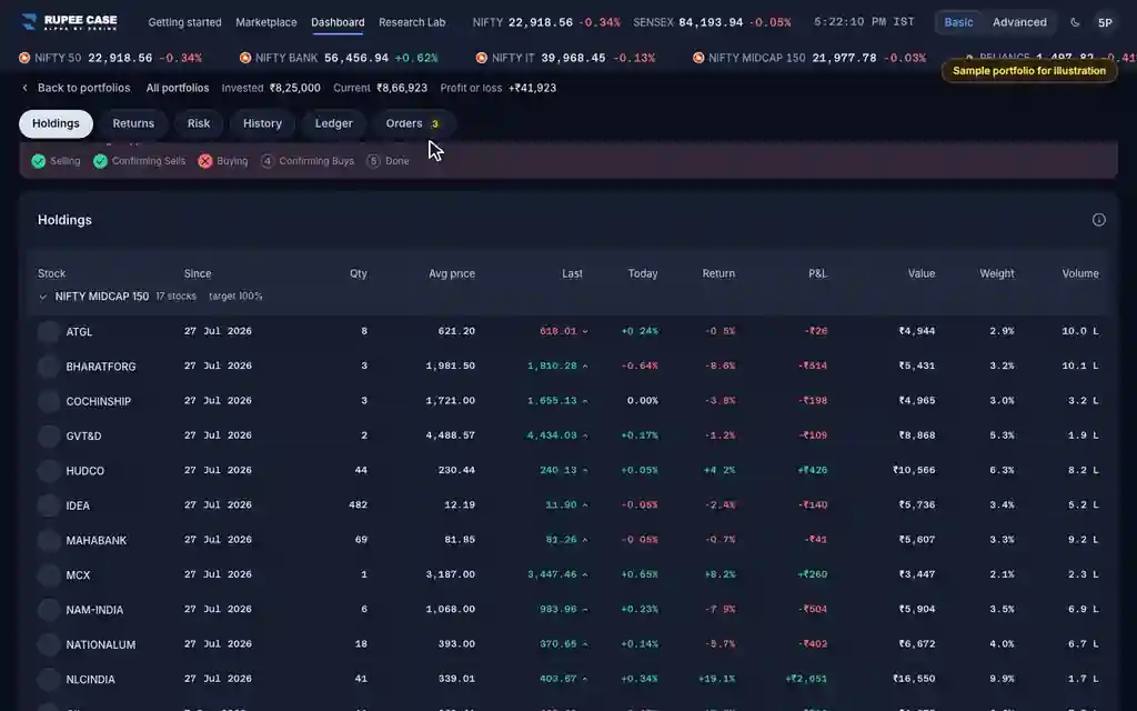 The RupeeCase terminal on sample data: Partly done: how do I finish a rebalance that partly filled?
