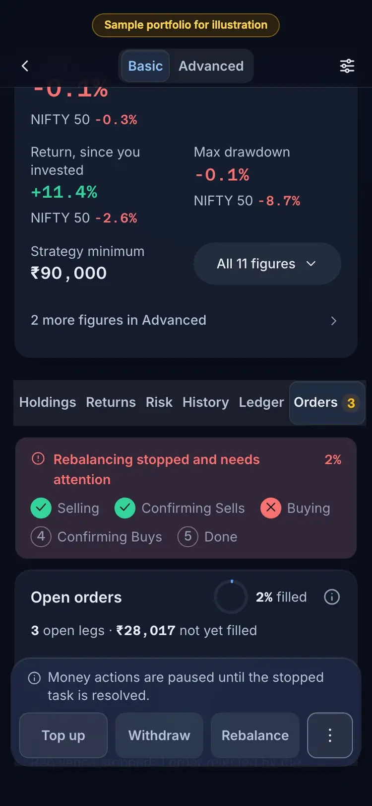 Where it is: the RupeeCase app on a phone, sample data, numbered markers on the buttons listed beside it