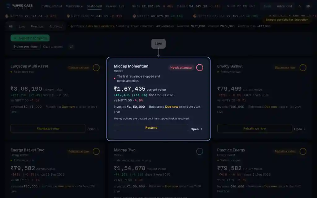 What it means: the RupeeCase app on a desktop, sample data, numbered markers on the buttons listed beside it