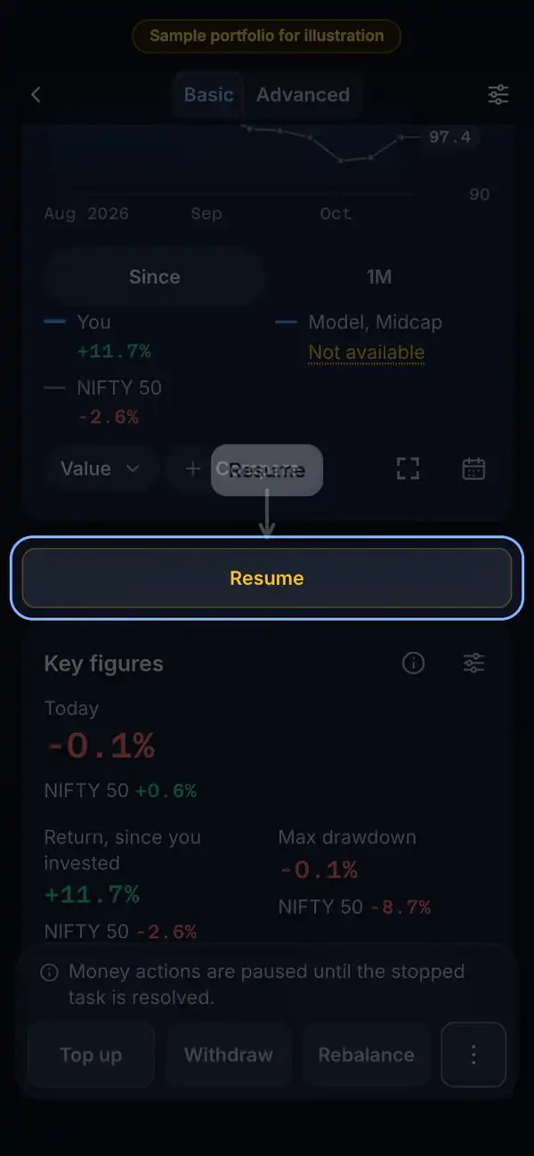 Where it is: the RupeeCase app on a phone, sample data, numbered markers on the buttons listed beside it
