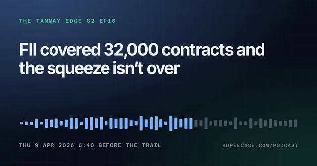The Tanmay Edge EP16 card: FII covered 32,000 contracts and the squeeze isn’t over