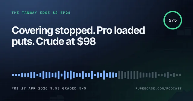 The Tanmay Edge EP21 card: Covering stopped. Pro loaded puts. Crude at $98, graded 5/5
