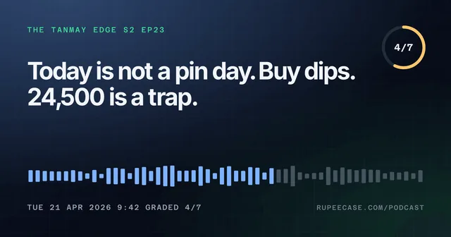 The Tanmay Edge EP23 card: Today is not a pin day. Buy dips. 24,500 is a trap., graded 4/7