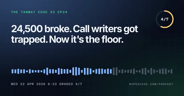 The Tanmay Edge EP24 card: 24,500 broke. Call writers got trapped. Now it's the floor., graded 4/7