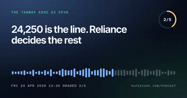 The Tanmay Edge EP26 card: 24,250 is the line. Reliance decides the rest, graded 2/5