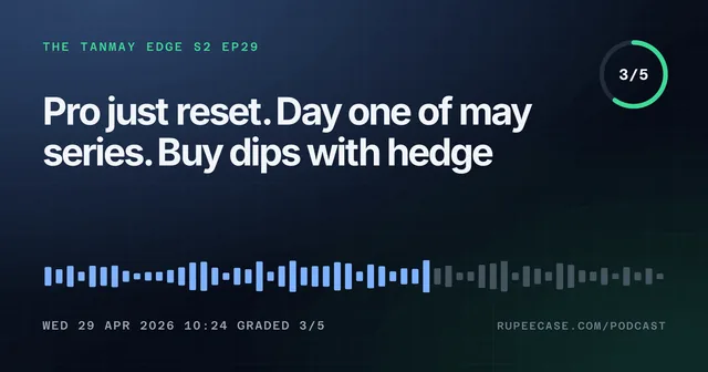 The Tanmay Edge EP29 card: Pro just reset. Day one of may series. Buy dips with hedge, graded 3/5