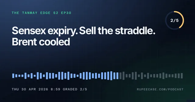 The Tanmay Edge EP30 card: Sensex expiry. Sell the straddle. Brent cooled, graded 2/5