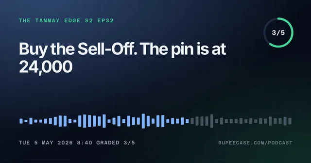 The Tanmay Edge EP32 card: Buy the Sell-Off. The pin is at 24,000, graded 3/5