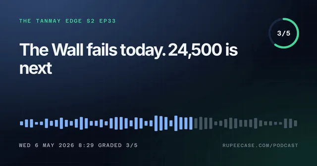 The Tanmay Edge EP33 card: The Wall fails today. 24,500 is next, graded 3/5