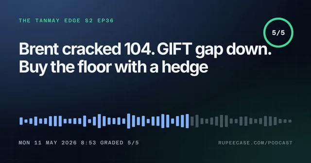 The Tanmay Edge EP36 card: Brent cracked 104. GIFT gap down. Buy the floor with a hedge, graded 5/5