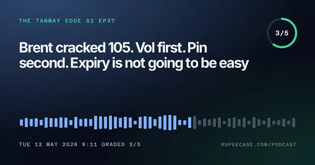The Tanmay Edge EP37 card: Brent cracked 105. Vol first. Pin second. Expiry is not going to be easy, graded 3/5