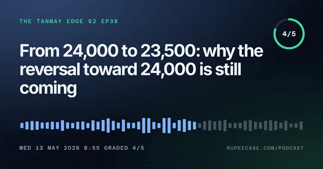 The Tanmay Edge EP38 card: From 24,000 to 23,500: why the reversal toward 24,000 is still coming, graded 4/5