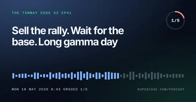 The Tanmay Edge EP41 card: Sell the rally. Wait for the base. Long gamma day, graded 1/5