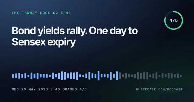 The Tanmay Edge EP43 card: Bond yields rally. One day to Sensex expiry, graded 4/5