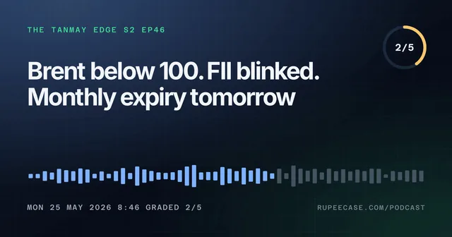 The Tanmay Edge EP46 card: Brent below 100. FII blinked. Monthly expiry tomorrow, graded 2/5