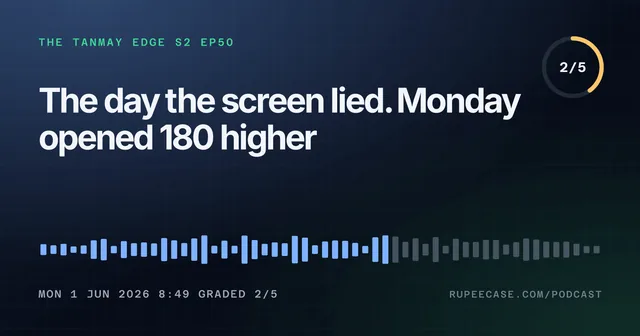 The Tanmay Edge EP50 card: The day the screen lied. Monday opened 180 higher, graded 2/5