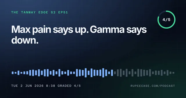 The Tanmay Edge EP51 card: Max pain says up. Gamma says down., graded 4/5