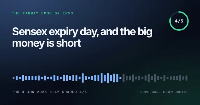 The Tanmay Edge EP53 card: Sensex expiry day, and the big money is short, graded 4/5