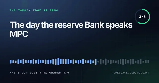 The Tanmay Edge EP54 card: The day the reserve Bank speaks MPC, graded 3/5