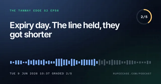 The Tanmay Edge EP56 card: Expiry day. The line held, they got shorter, graded 2/5