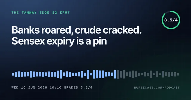 The Tanmay Edge EP57 card: Banks roared, crude cracked. Sensex expiry is a pin, graded 3.5/4