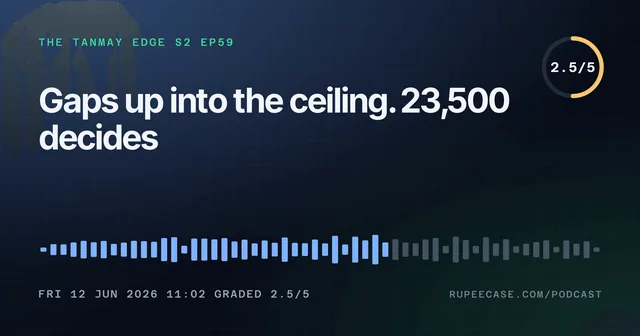 The Tanmay Edge EP59 card: Gaps up into the ceiling. 23,500 decides, graded 2.5/5