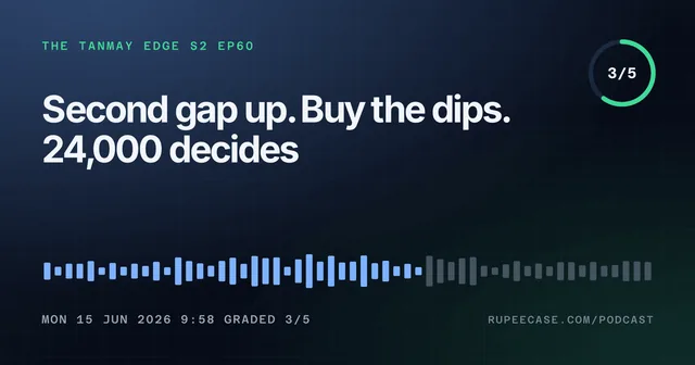 The Tanmay Edge EP60 card: Second gap up. Buy the dips. 24,000 decides, graded 3/5