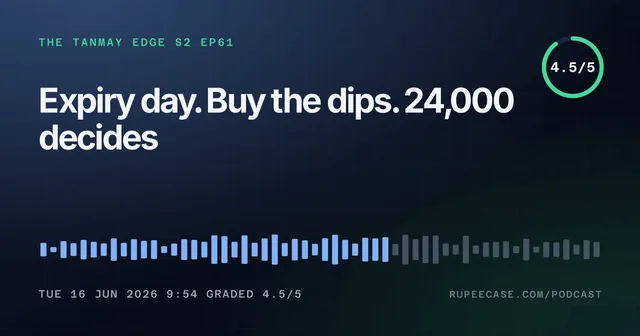 The Tanmay Edge EP61 card: Expiry day. Buy the dips. 24,000 decides, graded 4.5/5