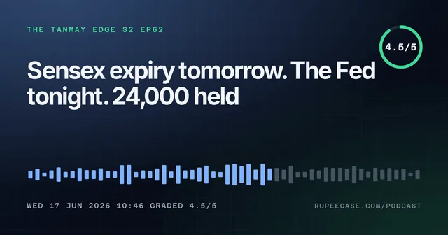 The Tanmay Edge EP62 card: Sensex expiry tomorrow. The Fed tonight. 24,000 held, graded 4.5/5