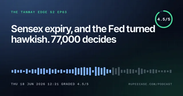 The Tanmay Edge EP63 card: Sensex expiry, and the Fed turned hawkish. 77,000 decides, graded 4.5/5