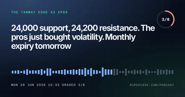 The Tanmay Edge EP69 card: 24,000 support, 24,200 resistance. The pros just bought volatility. Monthly expiry tomorrow, graded 3/8