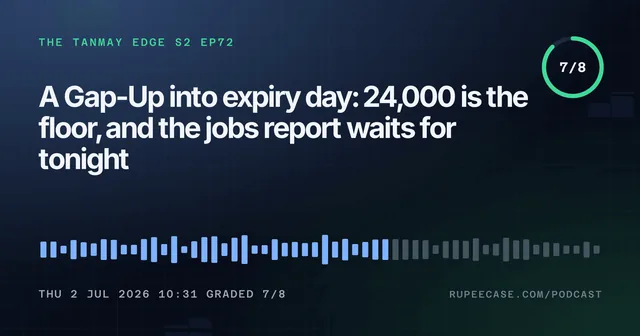 The Tanmay Edge EP72 card: A Gap-Up into expiry day: 24,000 is the floor, and the jobs report waits for tonight, graded 7/8