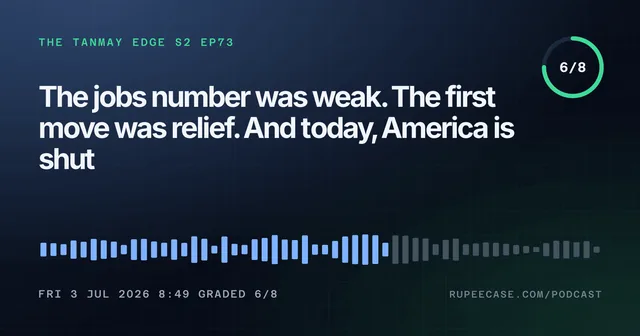 The Tanmay Edge EP73 card: The jobs number was weak. The first move was relief. And today, America is shut, graded 6/8