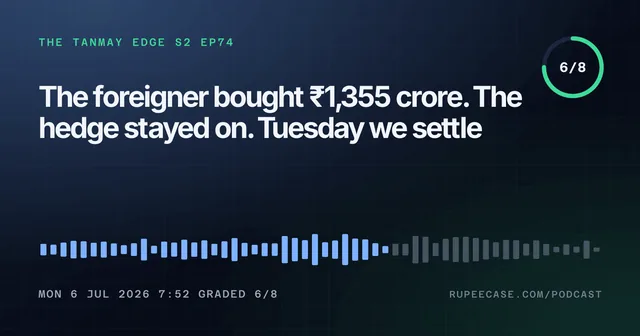The Tanmay Edge EP74 card: The foreigner bought ₹1,355 crore. The hedge stayed on. Tuesday we settle, graded 6/8