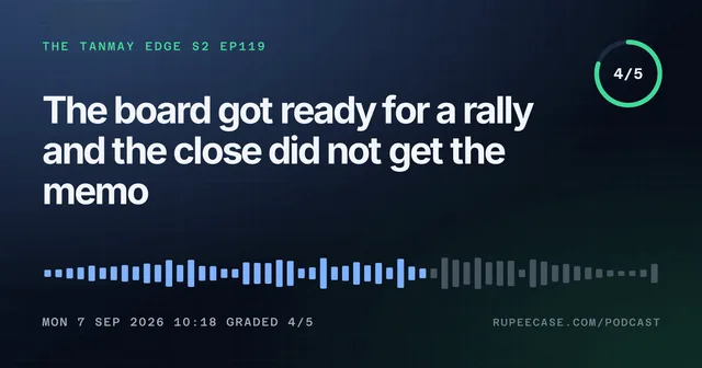 The Tanmay Edge EP119 card: The board got ready for a rally and the close did not get the memo, graded 4/5