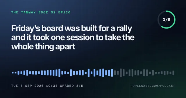The Tanmay Edge EP120 card: Friday's board was built for a rally and it took one session to take the whole thing apart, graded 3/5
