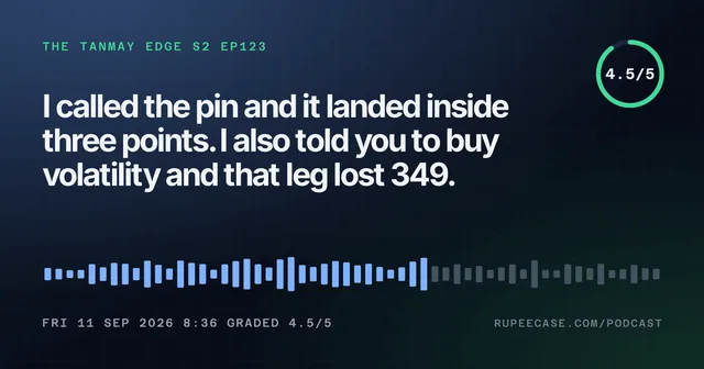 The Tanmay Edge EP123 card: I called the pin and it landed inside three points. I also told you to buy volatility and that leg lost 349., graded 4.5/5